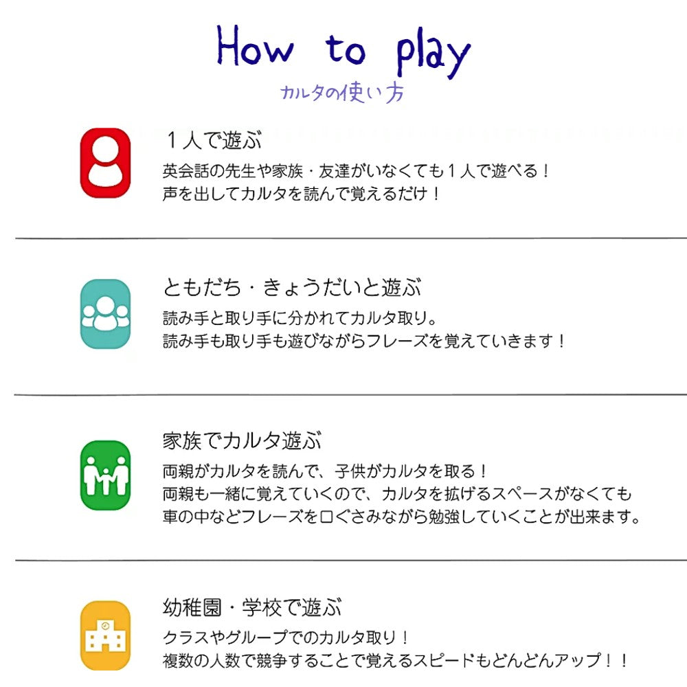 マリさんの英会話カルタ NO.1~5