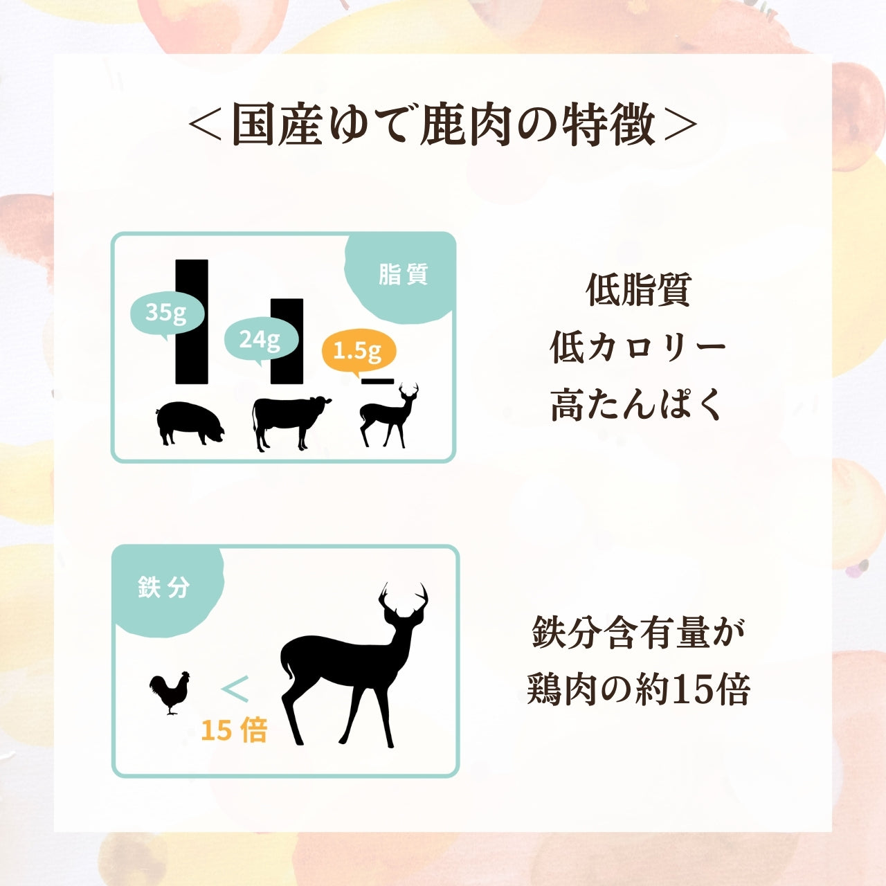 [無添加ウェットドッグフード] 国産ゆで鹿肉  (5パック)