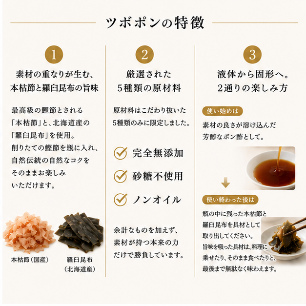 【送料無料】ツボポン 125g｜本枯節と羅臼昆布の無添加ゆずポン酢 食べる出汁ポン酢