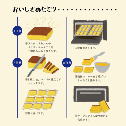 舞鶴名物 まいづる煉瓦ラスク 10枚入｜バター香る焼き菓子 個包装ギフト【送料無料】