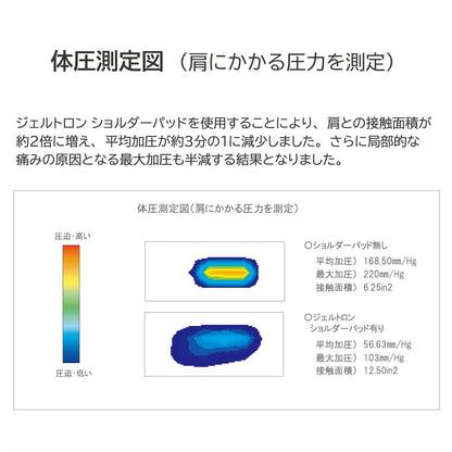 ジェルトロン ショルダーパッド スタンダード｜肩の負担をやわらげる体圧分散クッション 日本製