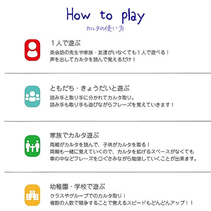 マリさんの英会話カルタ NO.1～5